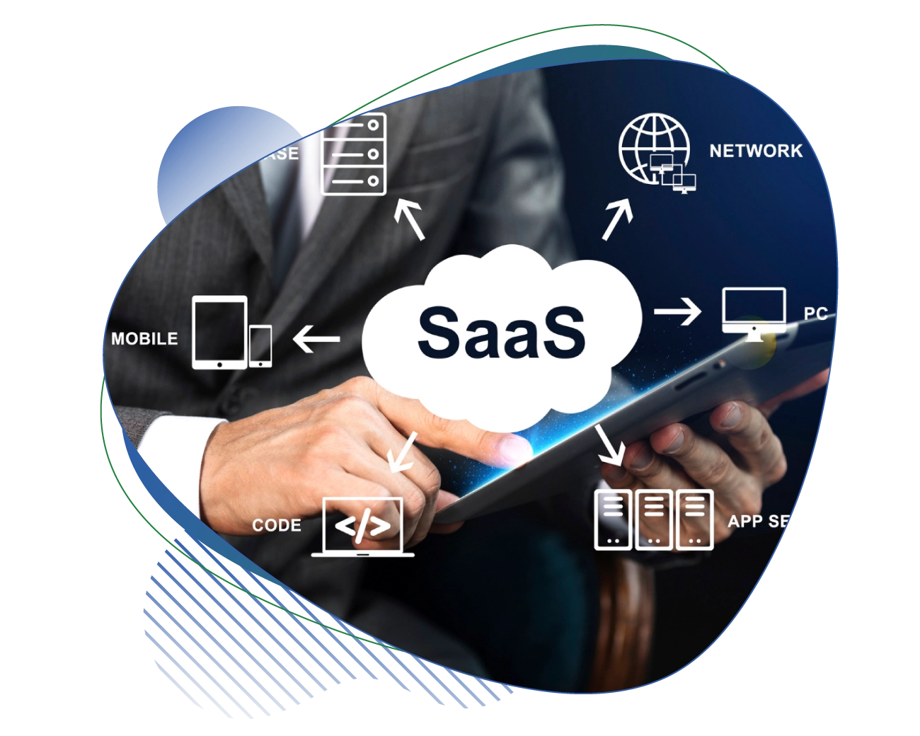 SaaS Services