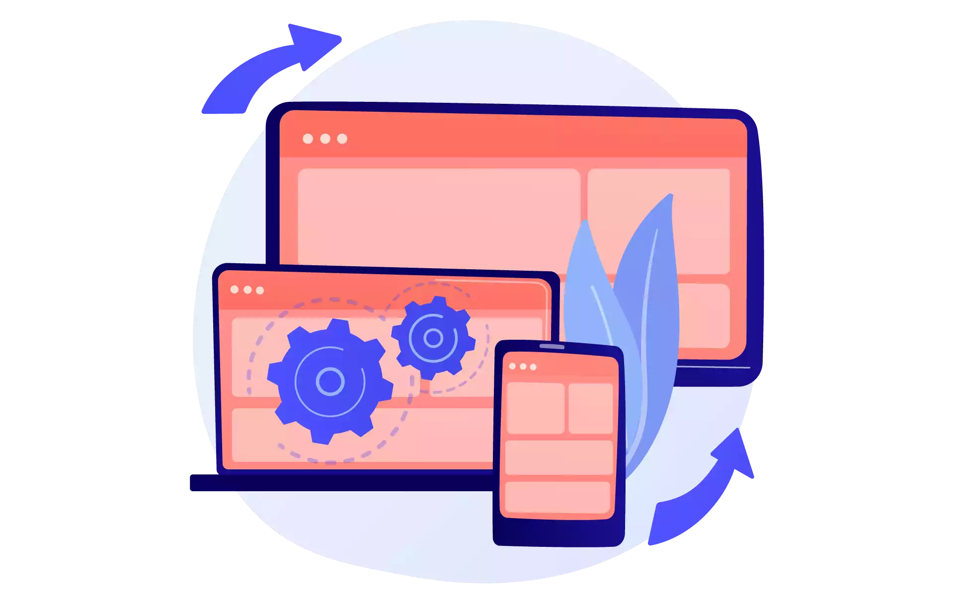 Multiple Device Responsive software