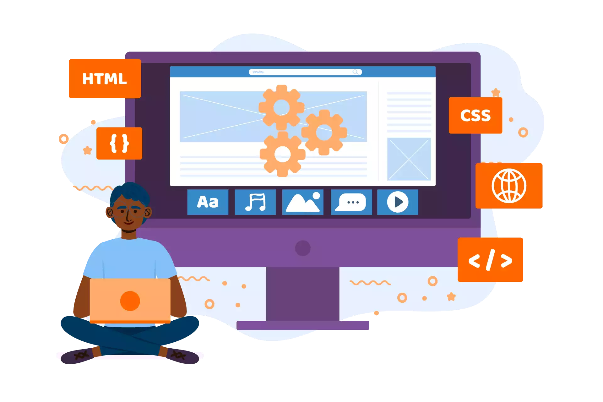website design service in perundurai